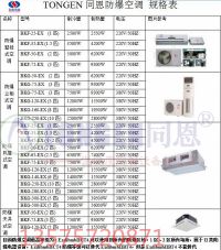 防爆空調(diào)參數(shù)表_副本