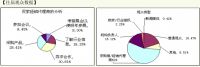 QQ图片20200328190654
