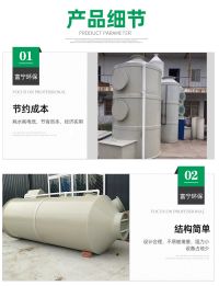 喷淋塔细节图